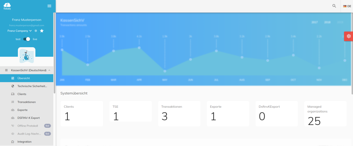 fiskaly dashboard